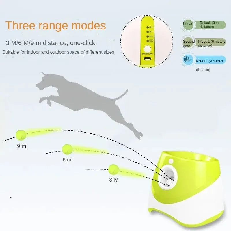 Automatic Dog Ball Throwing Machine, Rechargable. USB Charging
