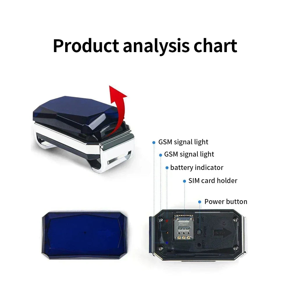 Smart Gps Pet Tracker Collar Real-Time Tracking 5m Accuracy Waterproof