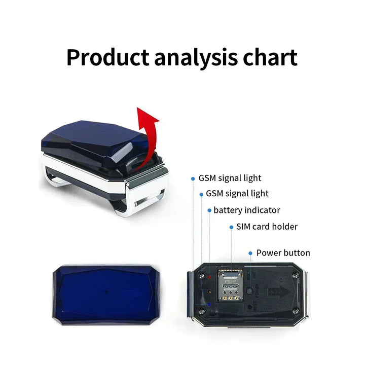 Smart Gps Pet Tracker Collar Real-Time Tracking 5m Accuracy Waterproof