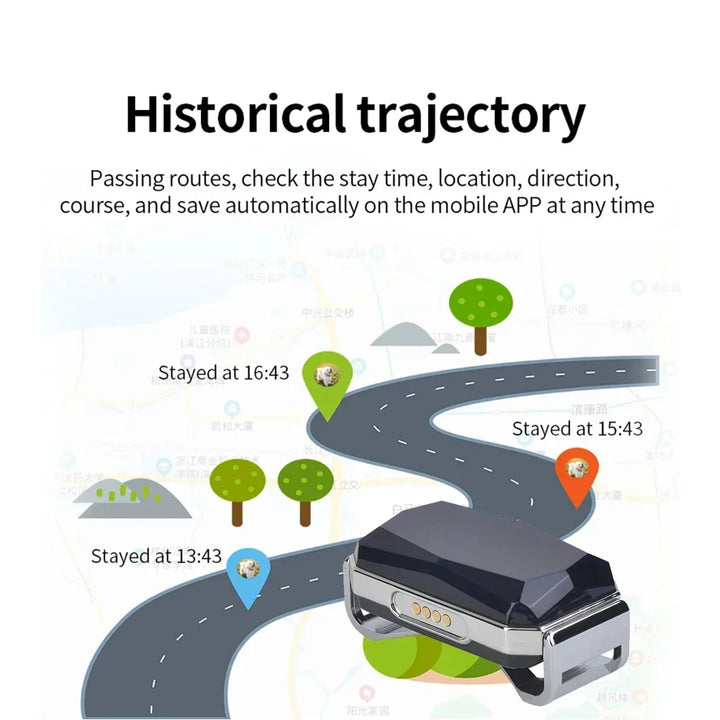 Smart Gps Pet Tracker Collar Real-Time Tracking 5m Accuracy Waterproof