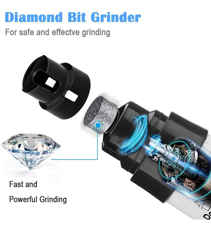 Dog Nail Grinders Painless USB Charging  Rechargeable Pet Nail Clipper